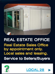 Real Estate Sales